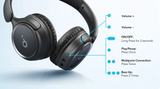 Anker Soundcore H30i Wireless On-Ear Headphones (Black)