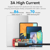 Vention Nylon Braided USB 2.0 C Male to C Male 3A Cable LED Type